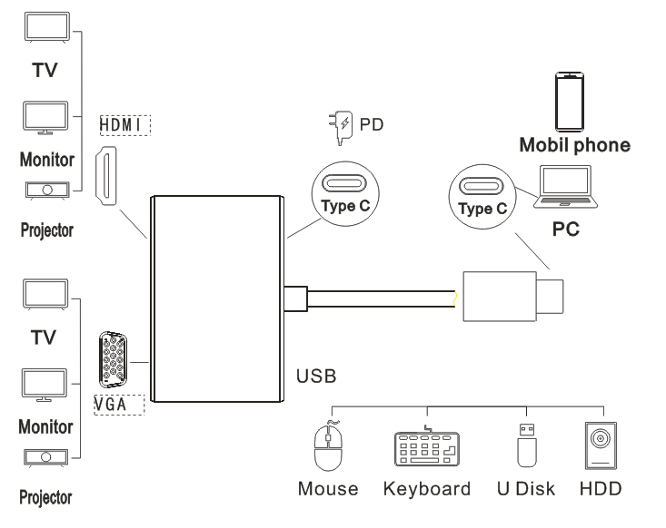 pYYBAGEUb3CAS4utAADZzniENkc033.png?imageView2/2/w/1000