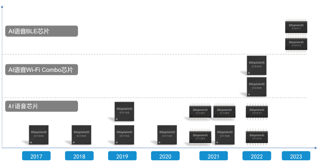 c05dfb62-4184-11ee-8e12-92fbcf53809c.png?imageView2/2/w/1000