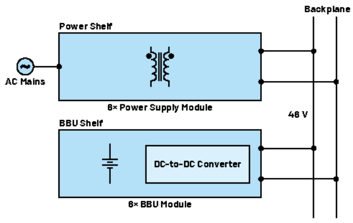 image.png?imageView2/2/w/550