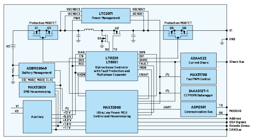 image.png?imageView2/2/w/550