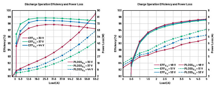 image.png?imageView2/2/w/550