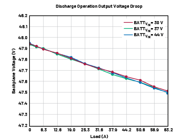 image.png?imageView2/2/w/550