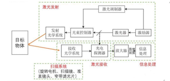 89ab51c8-40da-11ee-a2ef-92fbcf53809c.png?imageView2/2/w/1000