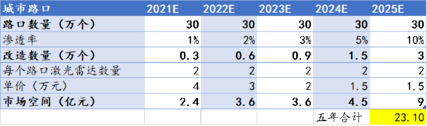 8cdd2efc-40da-11ee-a2ef-92fbcf53809c.png?imageView2/2/w/1000