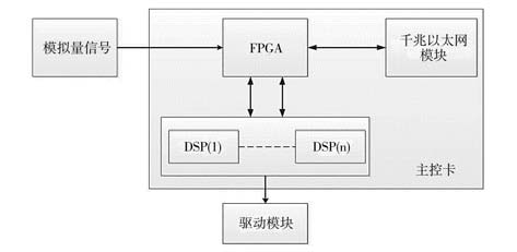 d1804cce-5692-11ee-939d-92fbcf53809c.png?imageView2/2/w/1000