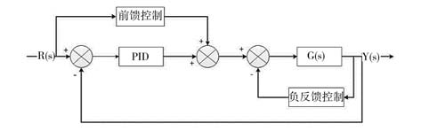 d199a8a4-5692-11ee-939d-92fbcf53809c.png?imageView2/2/w/1000