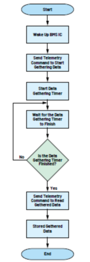 image.png?imageView2/2/w/1000