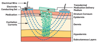 image.png?imageView2/2/w/1000