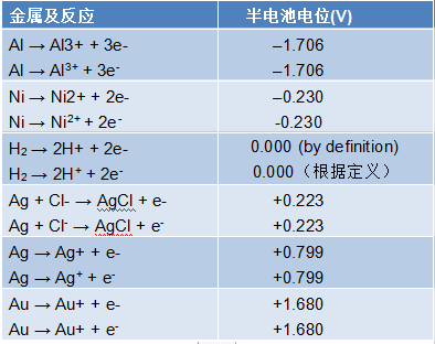 image.png?imageView2/2/w/1000