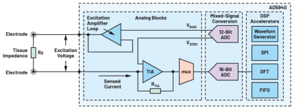 image.png?imageView2/2/w/1000