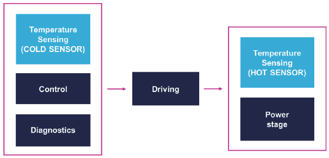 1713057474705246.png?imageView2/2/w/1000