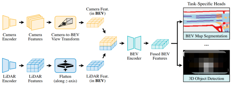 wKgaomUDu9KAC1j-AAH81g37uCE276.png?imageView2/2/w/1000