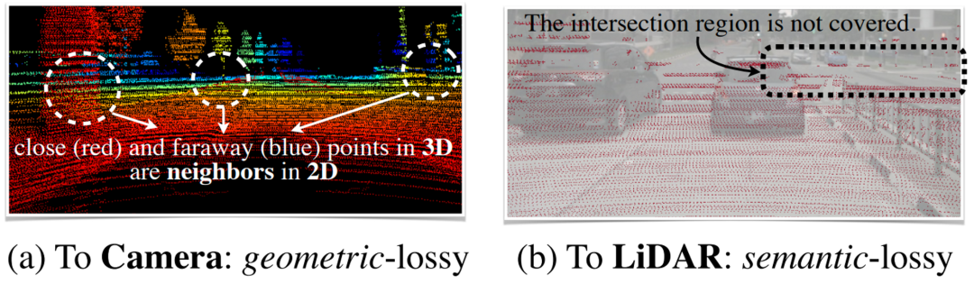 b7d30632-5353-11ee-a25d-92fbcf53809c.png?imageView2/2/w/1000