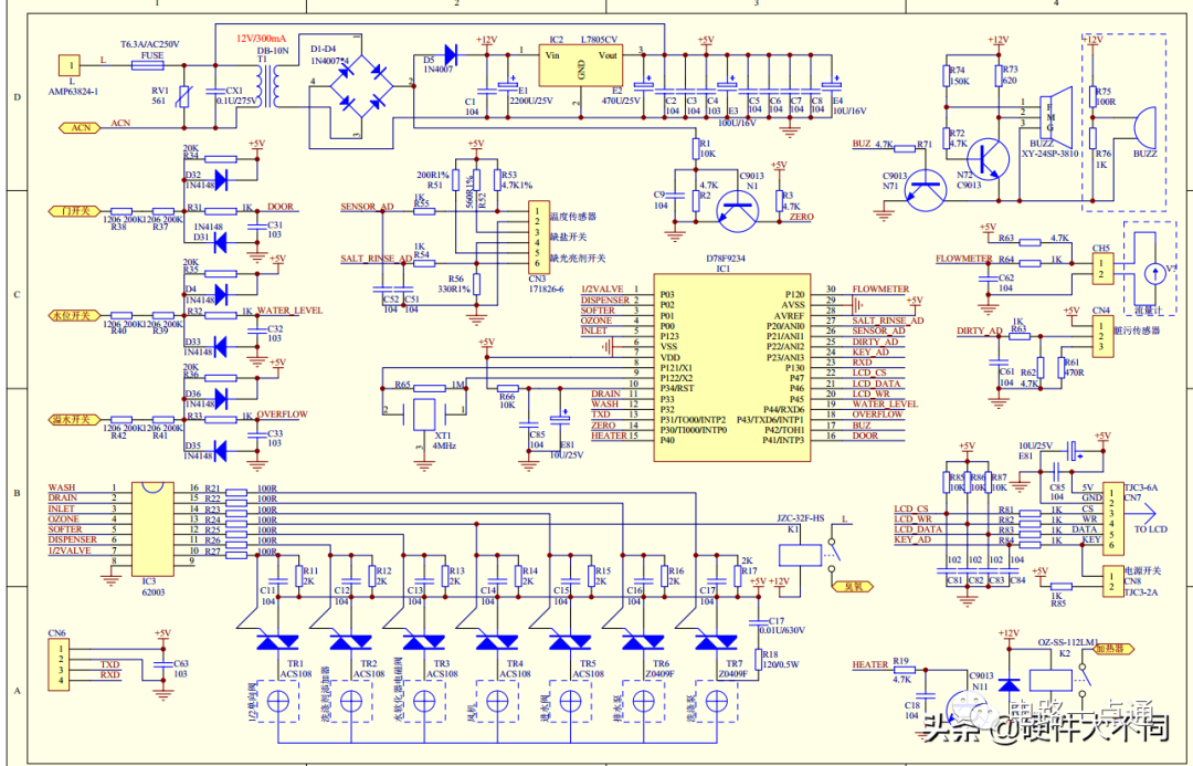 wKgZomTcIVqAGWIfAAV2xr0x3L8642.png?imageView2/2/w/1000