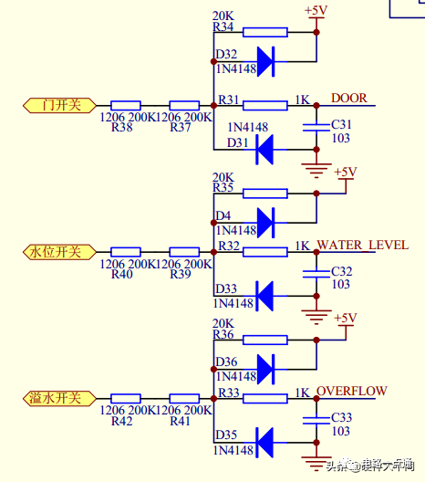 wKgZomTcIVqAAZLNAADvrijdfiQ581.png?imageView2/2/w/1000