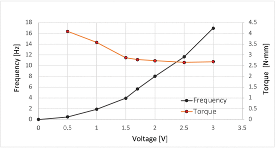 9bd9667a-5212-11ee-a25d-92fbcf53809c.png?imageView2/2/w/1000