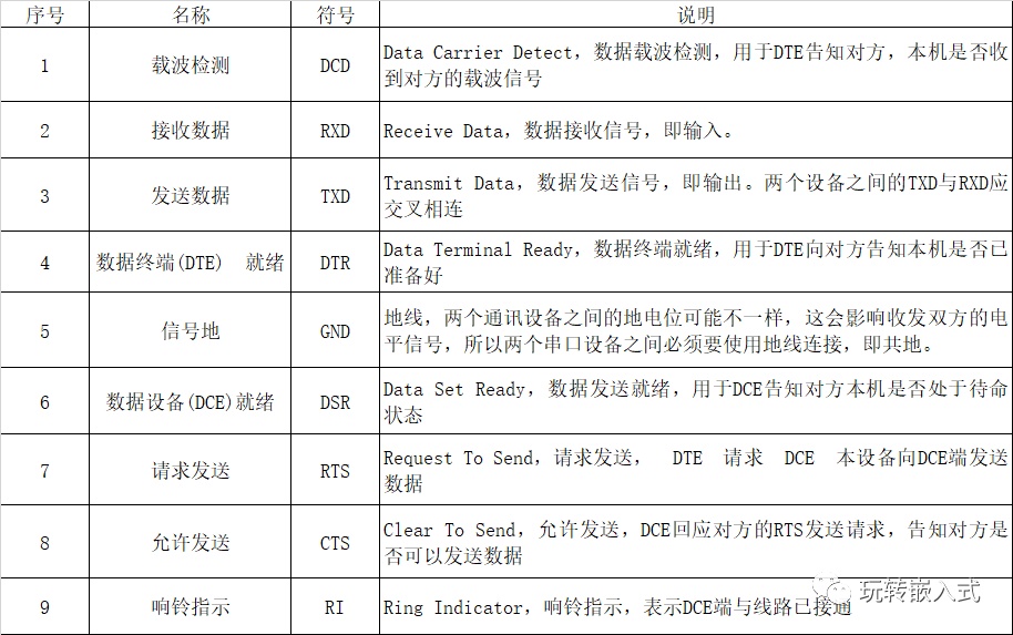 aa343764-a929-11ed-bfe3-dac502259ad0.png?imageView2/2/w/1000