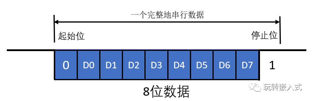 aaa86b66-a929-11ed-bfe3-dac502259ad0.png?imageView2/2/w/1000