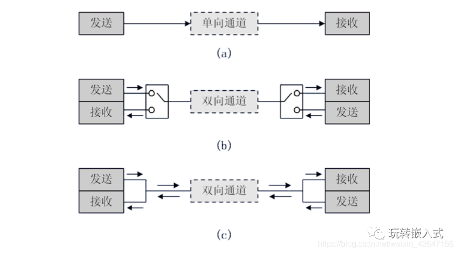 aab7f86a-a929-11ed-bfe3-dac502259ad0.png?imageView2/2/w/1000