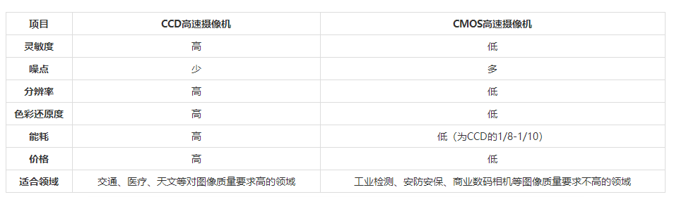 ef5795e8-38a3-11ee-9e74-dac502259ad0.png?imageView2/2/w/1000