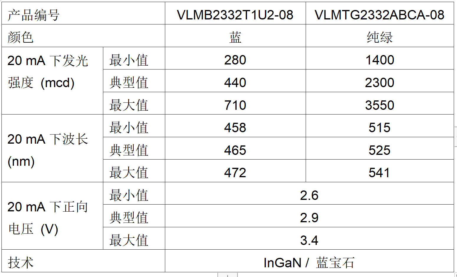 image.png?imageView2/2/w/1000