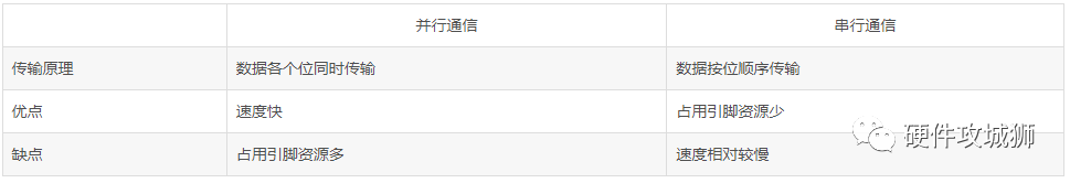 d418a926-abf3-11ed-bfe3-dac502259ad0.png?imageView2/2/w/1000