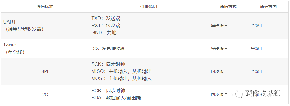 d4368158-abf3-11ed-bfe3-dac502259ad0.png?imageView2/2/w/1000