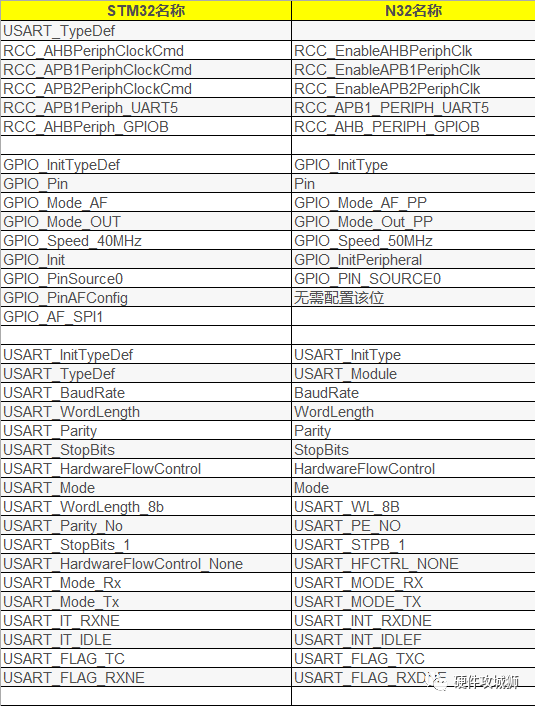 82bde5d6-c446-11ec-bce3-dac502259ad0.png?imageView2/2/w/1000