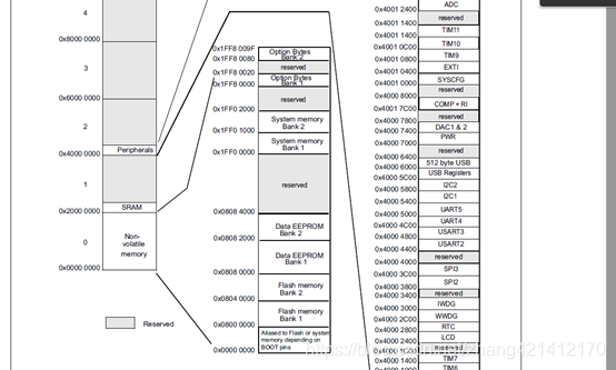 832479ea-c446-11ec-bce3-dac502259ad0.png?imageView2/2/w/1000