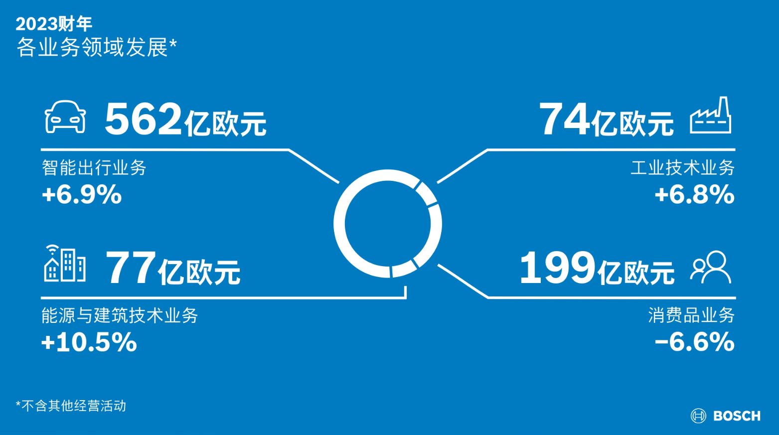 image.png?imageView2/2/w/1000