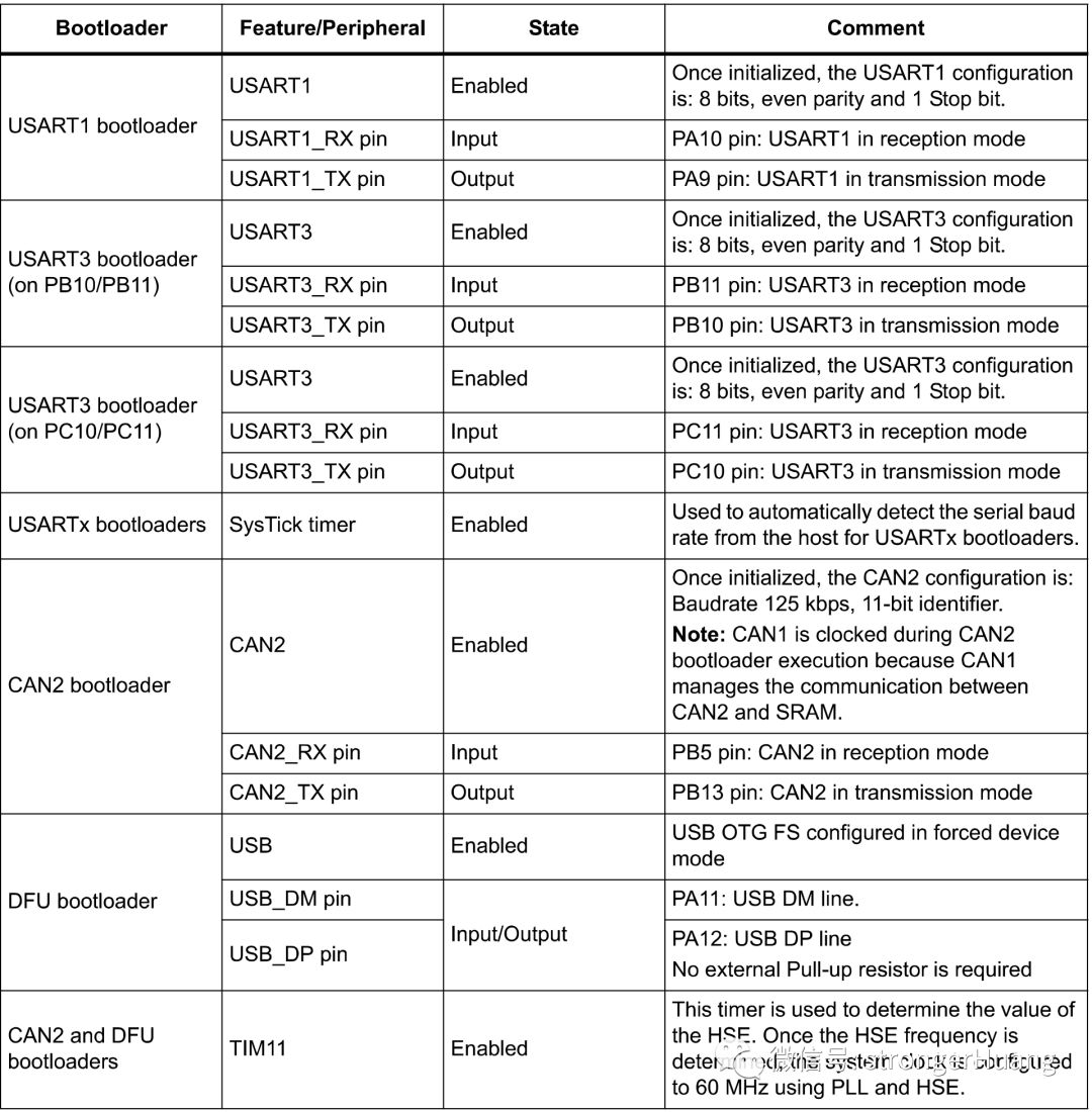 d3904936-a2d2-11eb-aece-12bb97331649.jpg?imageView2/2/w/1000