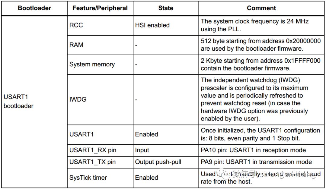 d3840446-a2d2-11eb-aece-12bb97331649.jpg?imageView2/2/w/1000