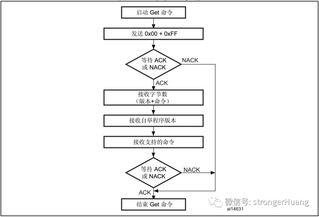 d450e6f0-a2d2-11eb-aece-12bb97331649.jpg?imageView2/2/w/1000