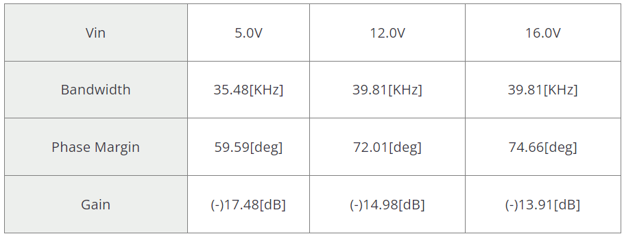 5e67623a-5201-11ee-a25d-92fbcf53809c.png?imageView2/2/w/550