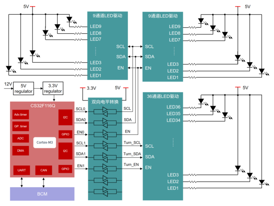 f13f272c-5158-11ee-a25d-92fbcf53809c.png?imageView2/2/w/1000