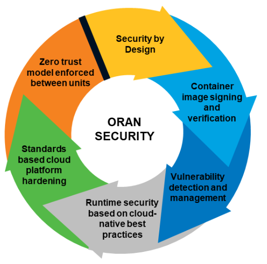 image.png?imageView2/2/w/1000