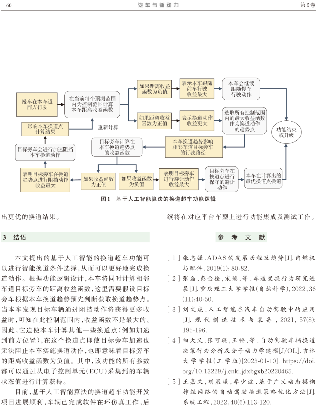 35154ad8-3c0c-11ee-9e74-dac502259ad0.png?imageView2/2/w/550