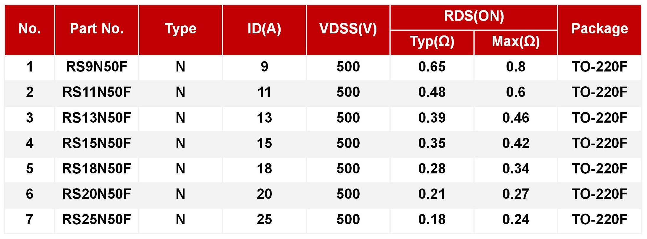 wKgaomT8EZiAQXzlAAKT28wuVCo674.png?imageView2/2/w/1000