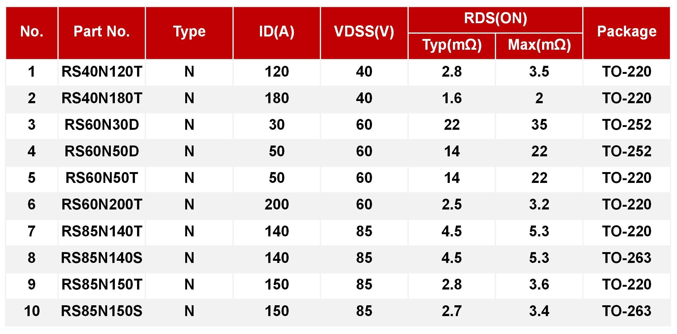 wKgZomT8EZSAG6JDAAM6udRG5Iw236.png?imageView2/2/w/1000