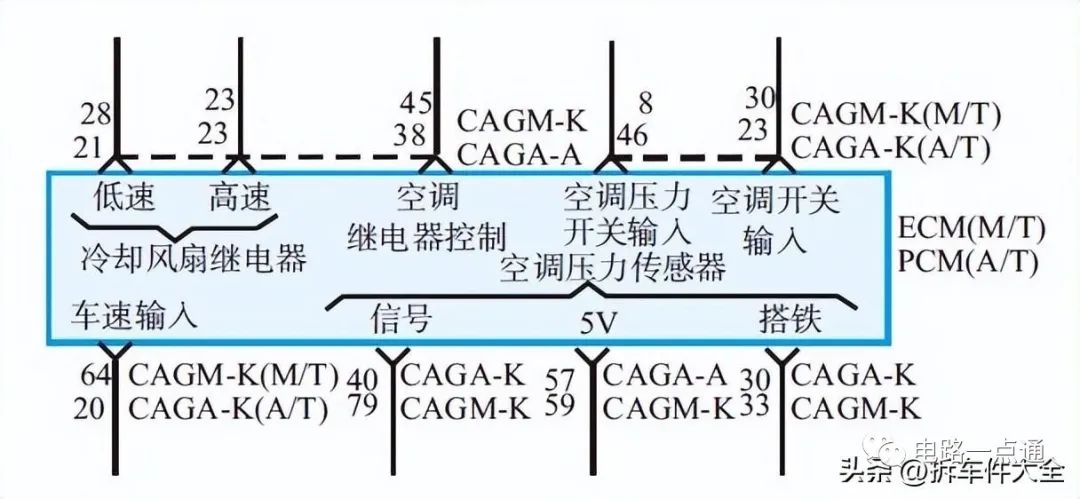 wKgaomT7x22AVM_eAAErg5DD62U672.jpg?imageView2/2/w/550