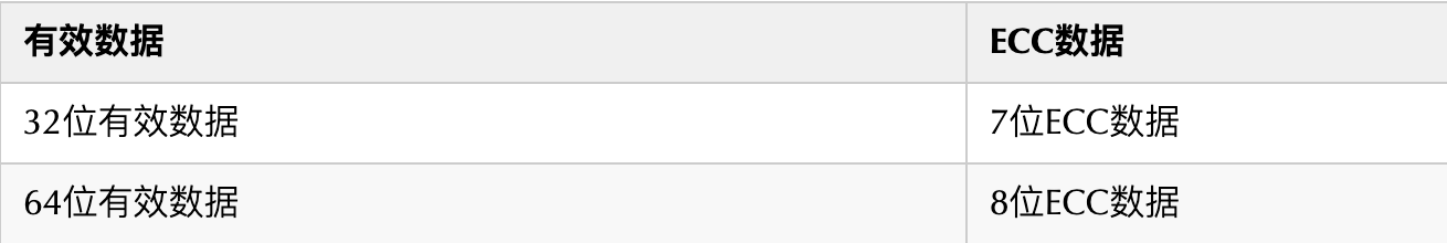 image.png?imageView2/2/w/550