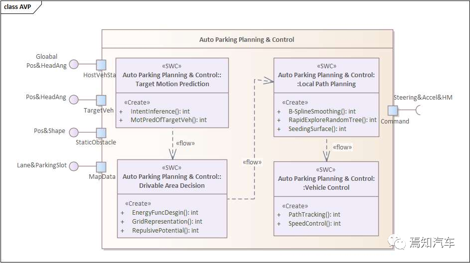 e4c8ec6e-4deb-11ee-a25d-92fbcf53809c.png?imageView2/2/w/1000