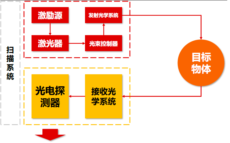 45c75dc0-4d15-11ee-a20b-92fbcf53809c.png?imageView2/2/w/550