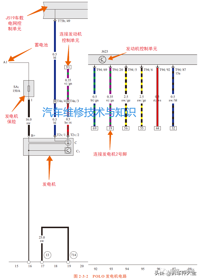 wKgaomT6dPWALPBzAAGTNB2E7kQ098.png?imageView2/2/w/1000