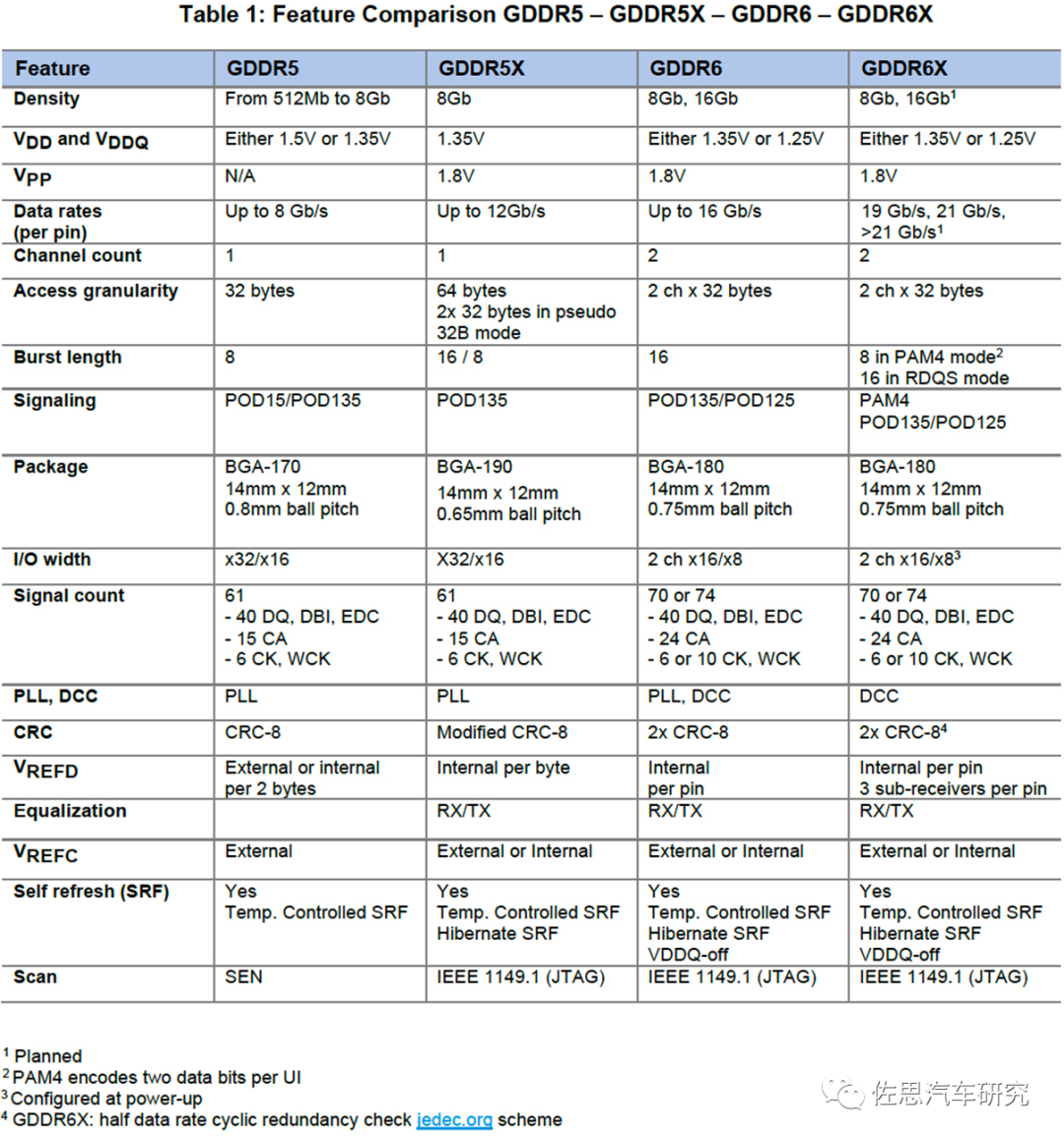 f03b3eea-372e-11ee-9e74-dac502259ad0.png?imageView2/2/w/1000