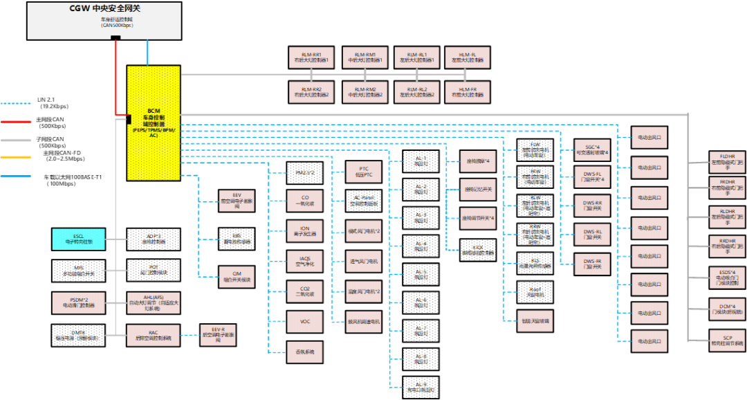 66e4710e-4abe-11ee-97a6-92fbcf53809c.png?imageView2/2/w/1000