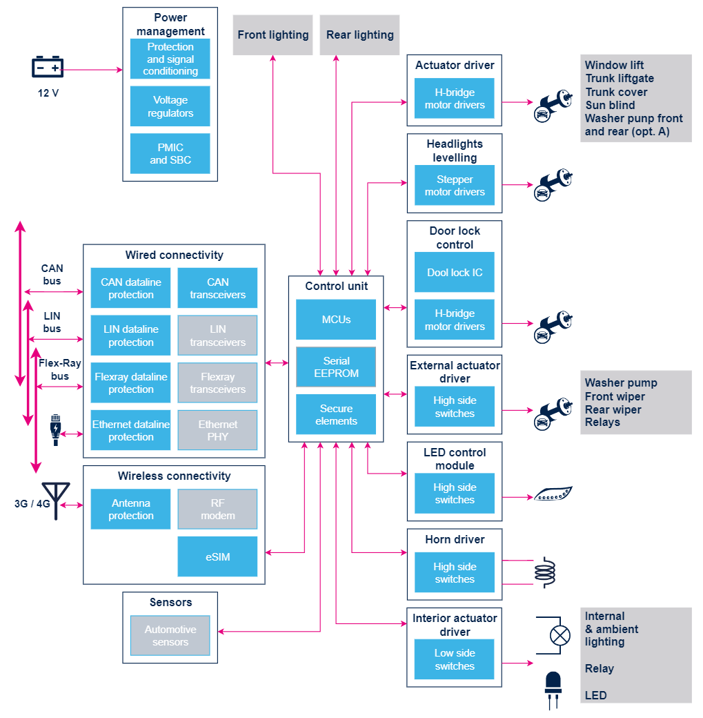 6778ae32-4abe-11ee-97a6-92fbcf53809c.png?imageView2/2/w/1000