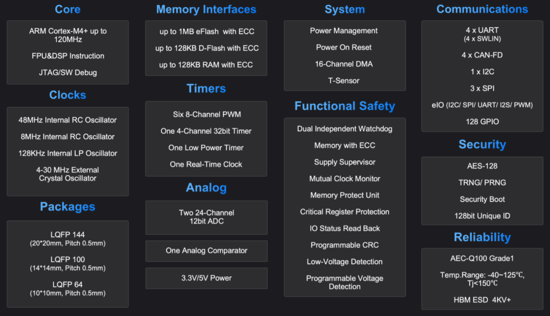 67fb7f9c-4abe-11ee-97a6-92fbcf53809c.png?imageView2/2/w/1000