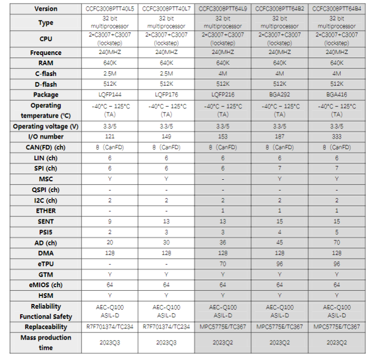 685b3ec8-4abe-11ee-97a6-92fbcf53809c.png?imageView2/2/w/1000