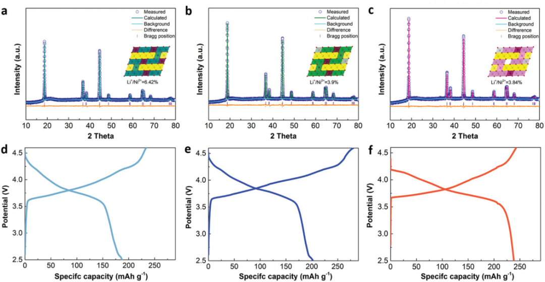81f8d90c-4853-11ee-97a6-92fbcf53809c.png?imageView2/2/w/1000
